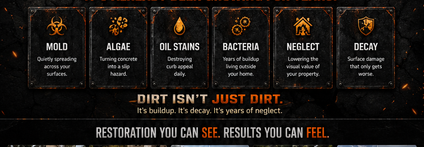Services and damage warnings